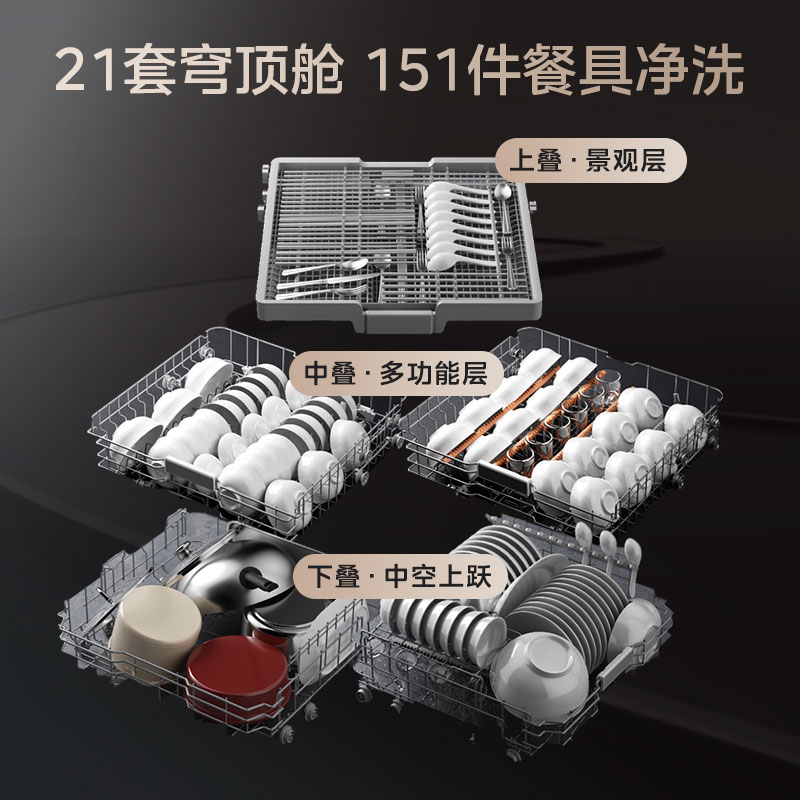 美的GX1200Max洗碗机图片