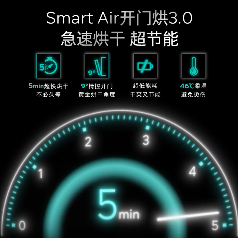 西门子SJ23EB33MC洗碗机图片
