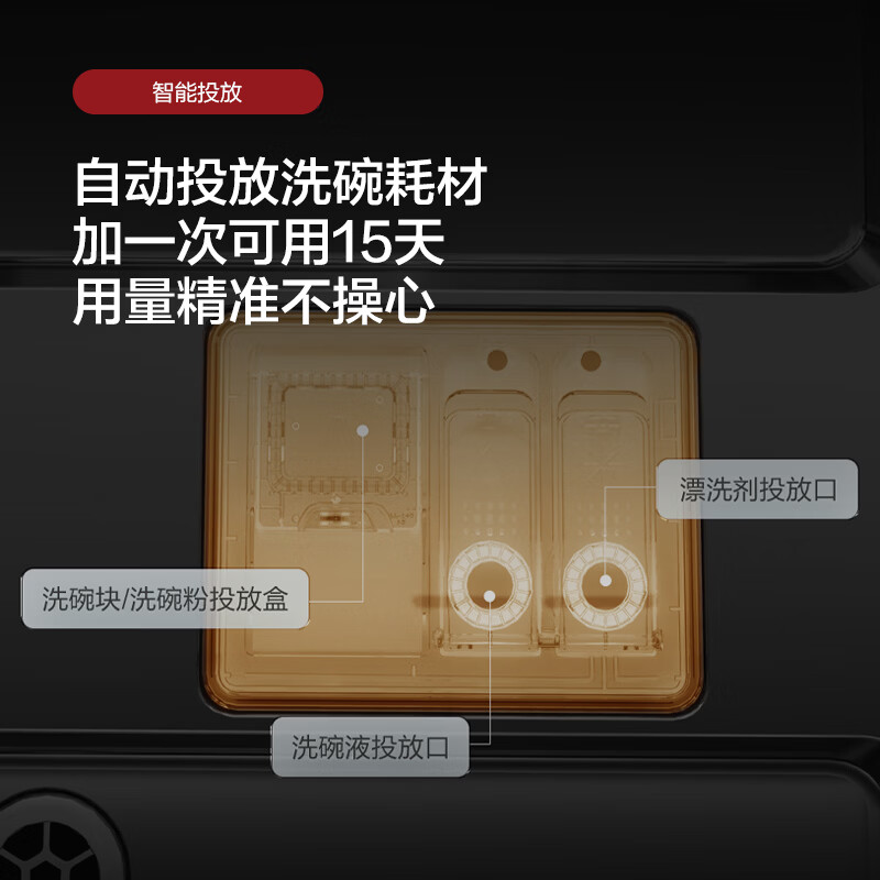 方太JBCD7E-03-V18Max洗碗机图片