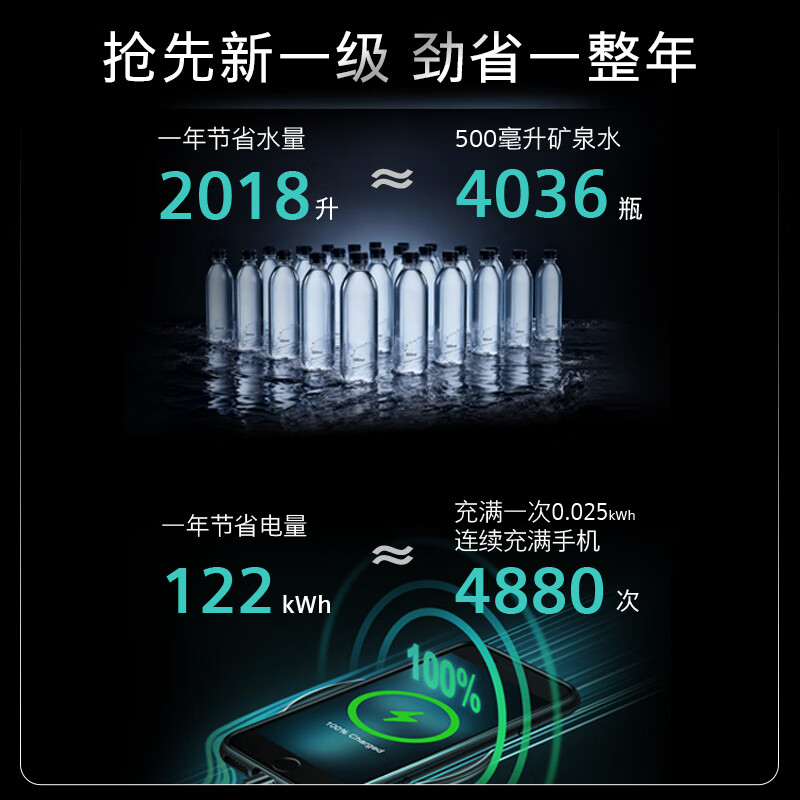 西门子SJ23EB33MC洗碗机图片