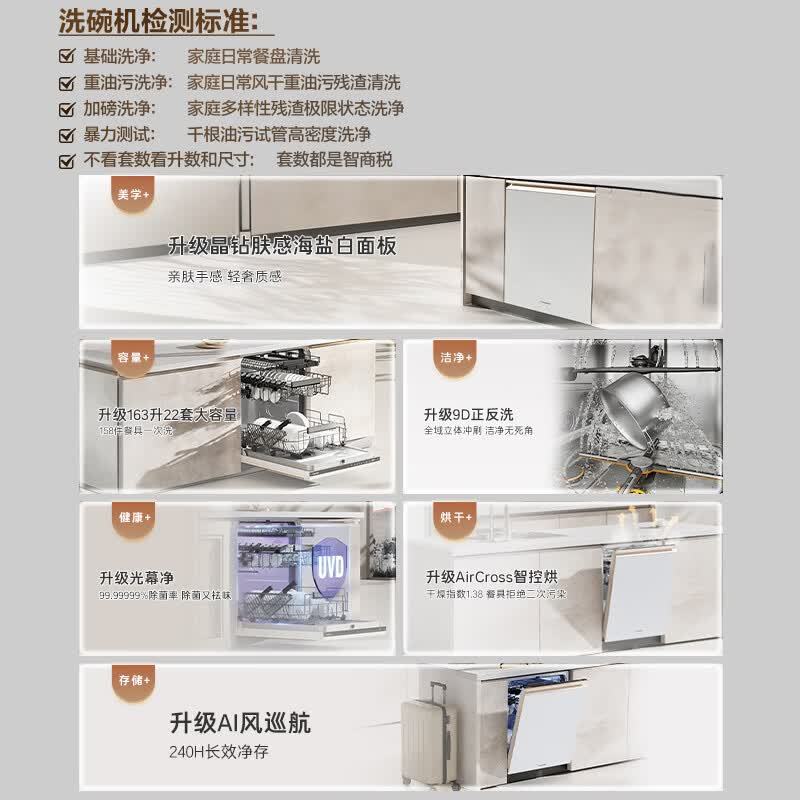 卡萨帝CYZW2267YYU1洗碗机图片