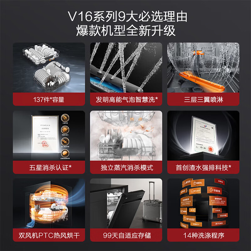 方太JBCD7E-02-V16洗碗机图片