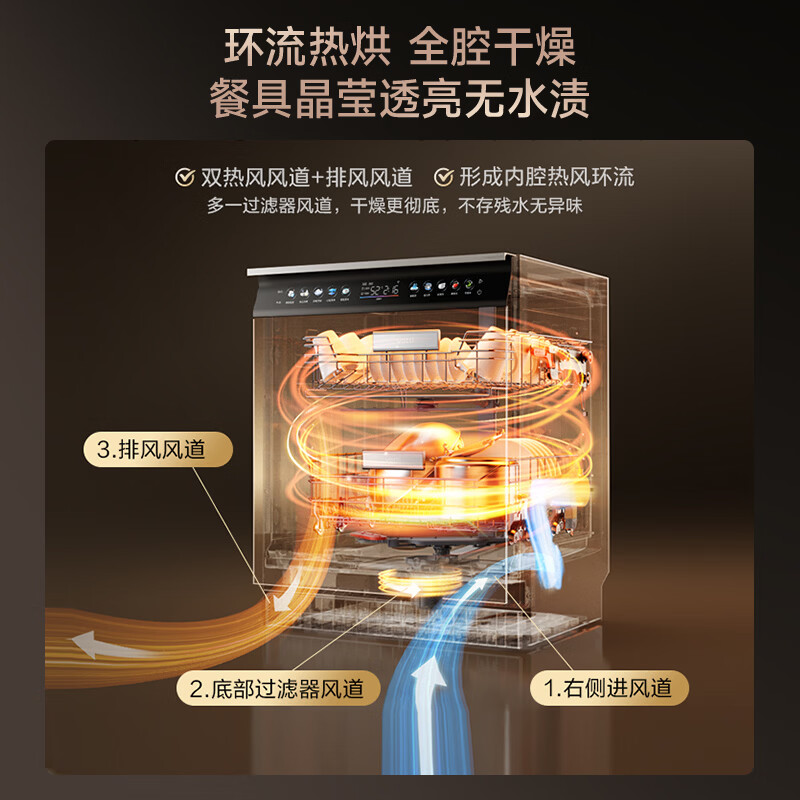 华帝JWB18-iD3000Max洗碗机图片