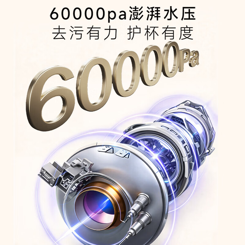 卡萨帝CYZW2267YYU1洗碗机图片