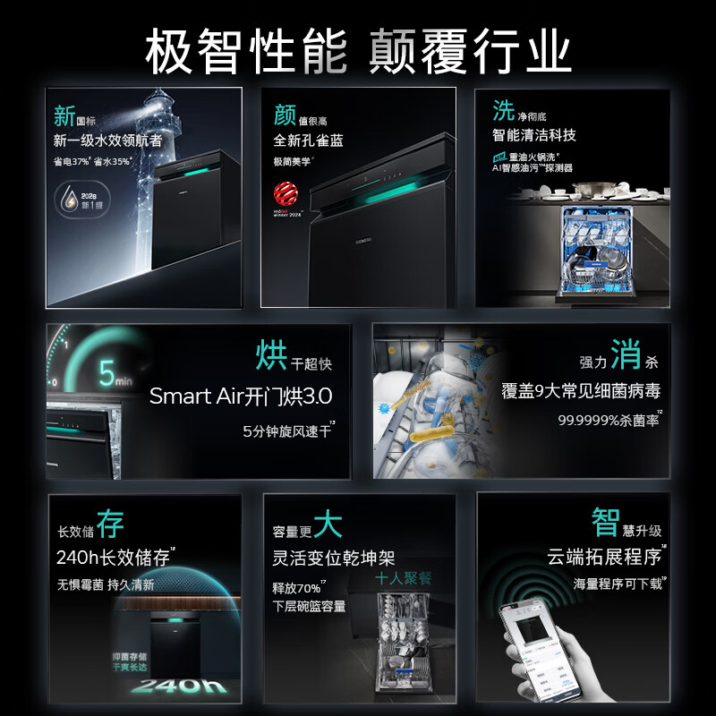 西门子SJ23EB33MC洗碗机图片