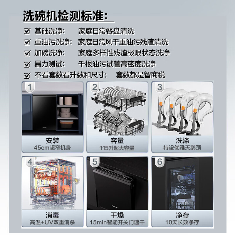 卡萨帝CYBW1457GHU1洗碗机图片