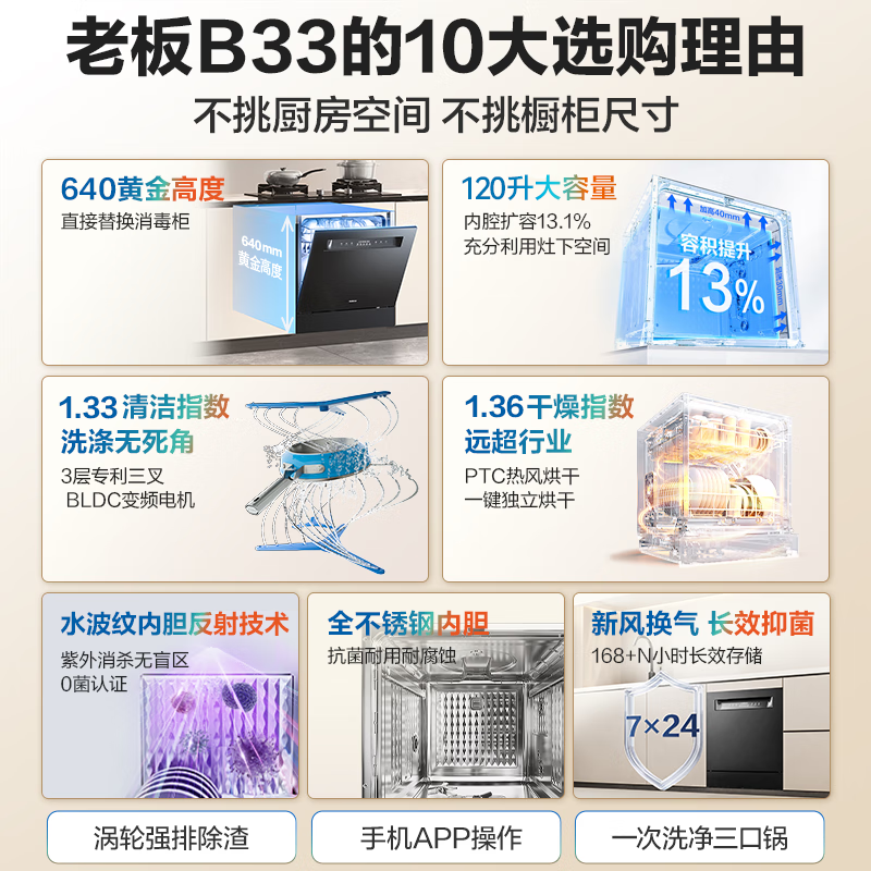 老板W64B33D洗碗机图片