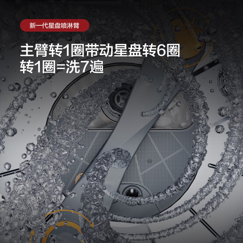 方太JBCD7E-03-V18Max洗碗机图片