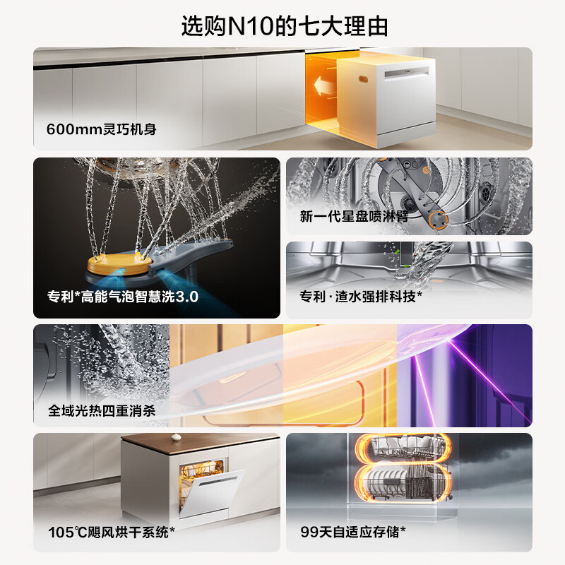 方太JBCD6E-03-B-N10洗碗机图片