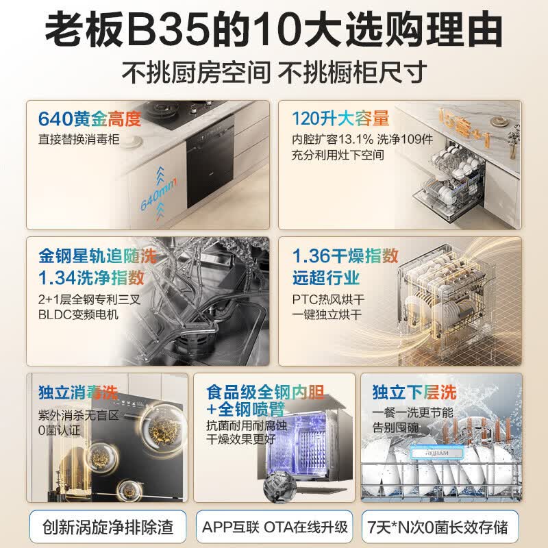 老板W64B35D洗碗机图片