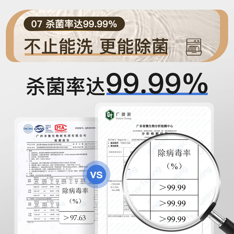 康宝XWJ13-QB03W洗碗机图片