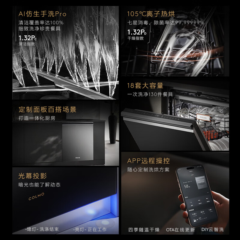 COLMO黑珍珠CDG18Q-C3-1洗碗机图片