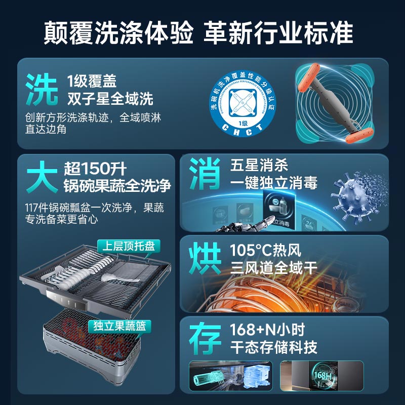华帝JWF16-iD3000洗碗机图片