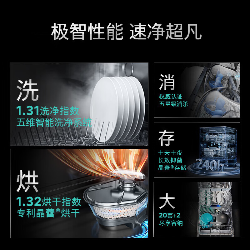 西门子SJ45ZB99MC洗碗机图片