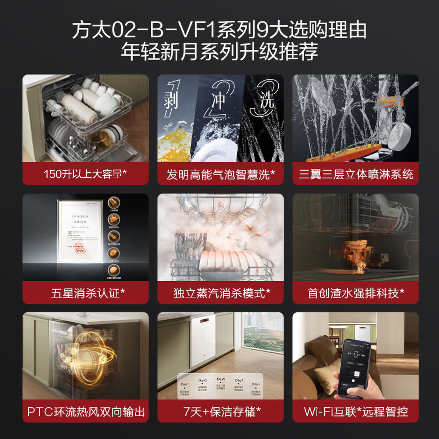方太JBCD7E-02-B-VF1洗碗机图片
