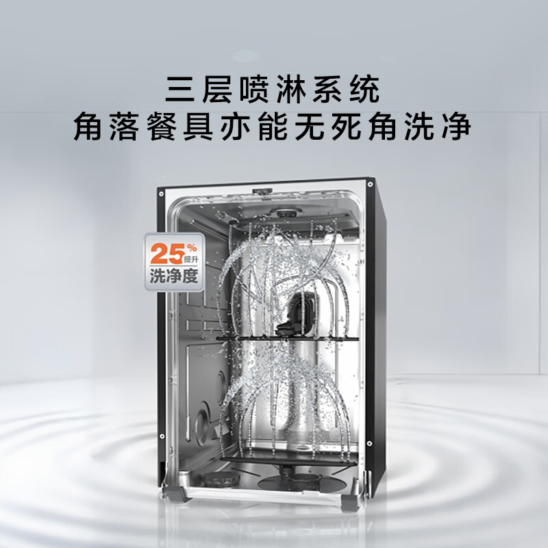 卡萨帝CYBW1457GHU1洗碗机图片