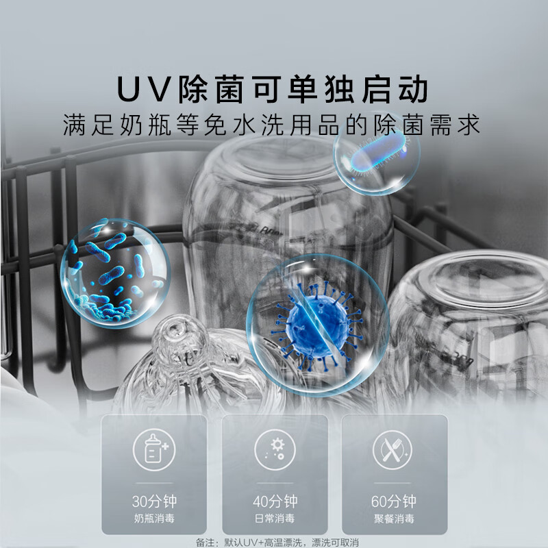 卡萨帝CYBW1457GHU1洗碗机图片