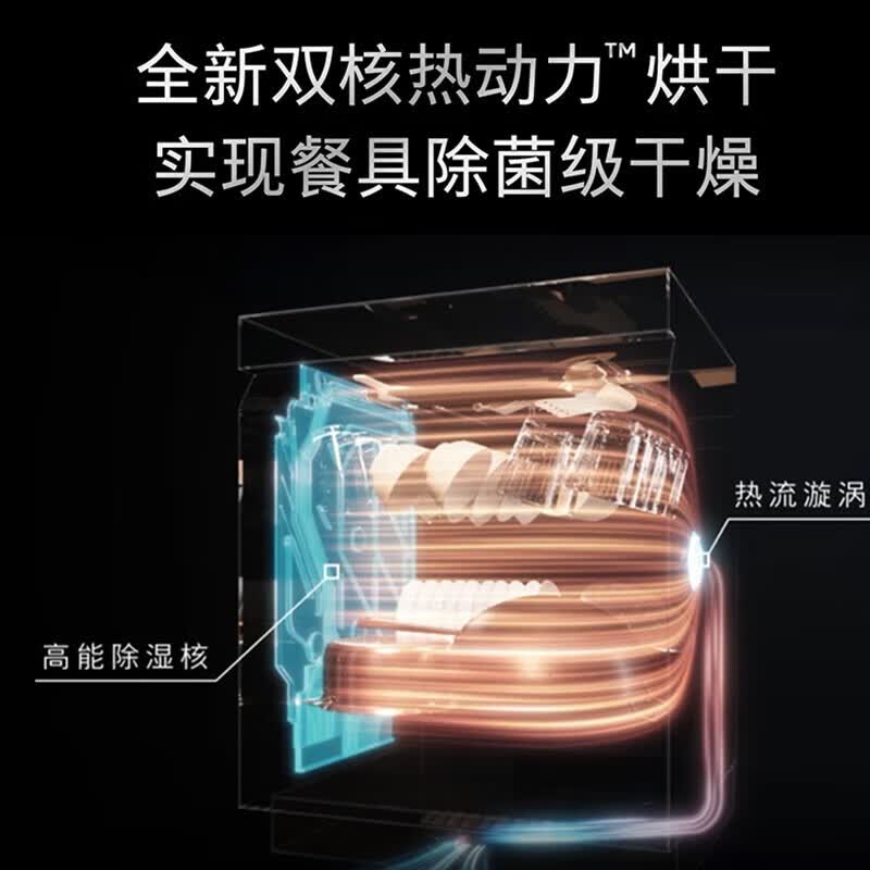 西门子SJ53HS11MC洗碗机图片