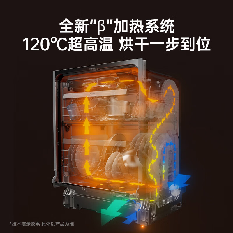 松下NP-D88K1JD洗碗机图片