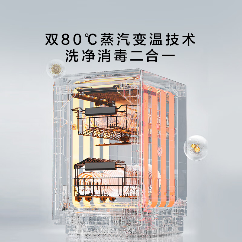 卡萨帝CYBW1457GHU1洗碗机图片