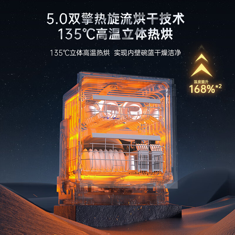 松下NP-W3TW2K6洗碗机图片