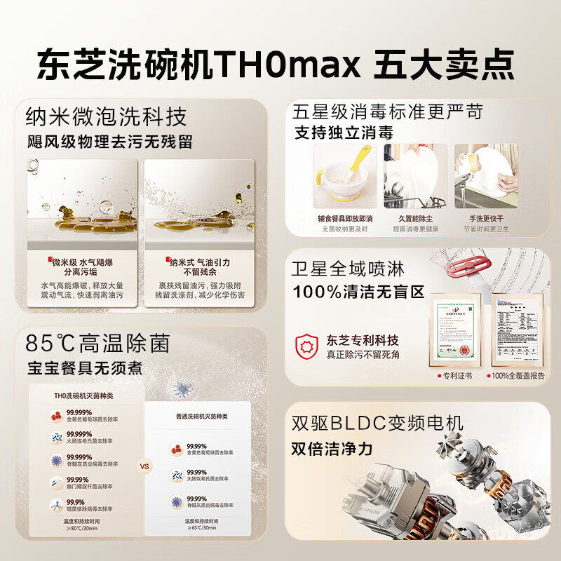 GORGENOX歌嘉诺DW6-D50A洗碗机图片