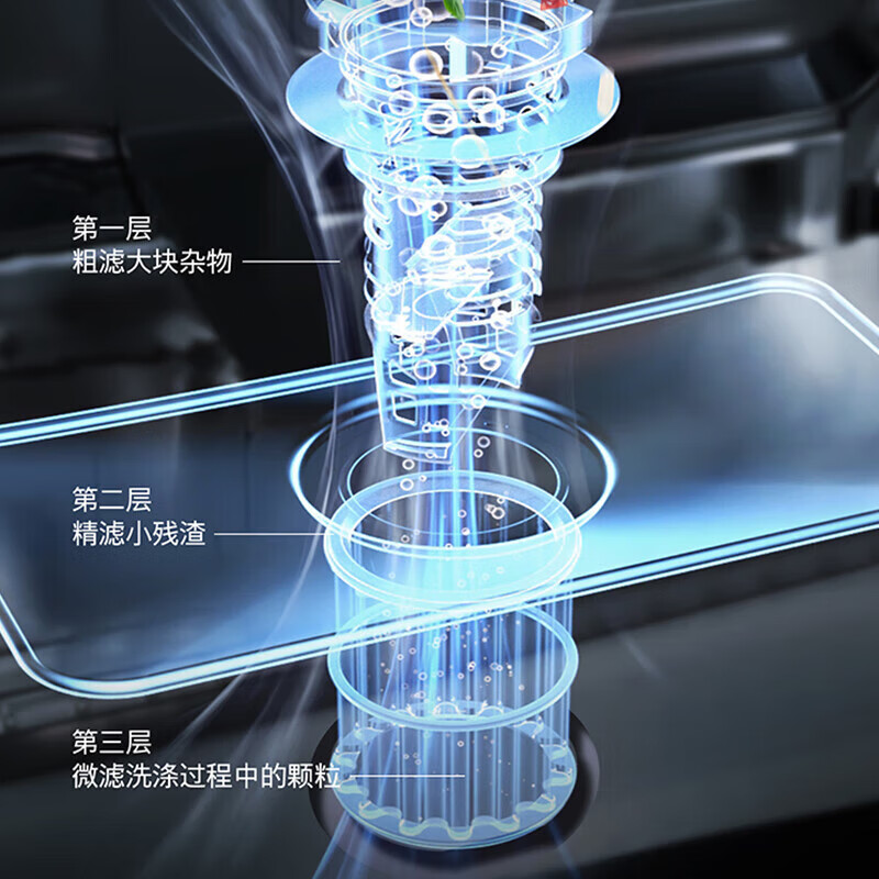 西门子SJ53HS11MC洗碗机图片