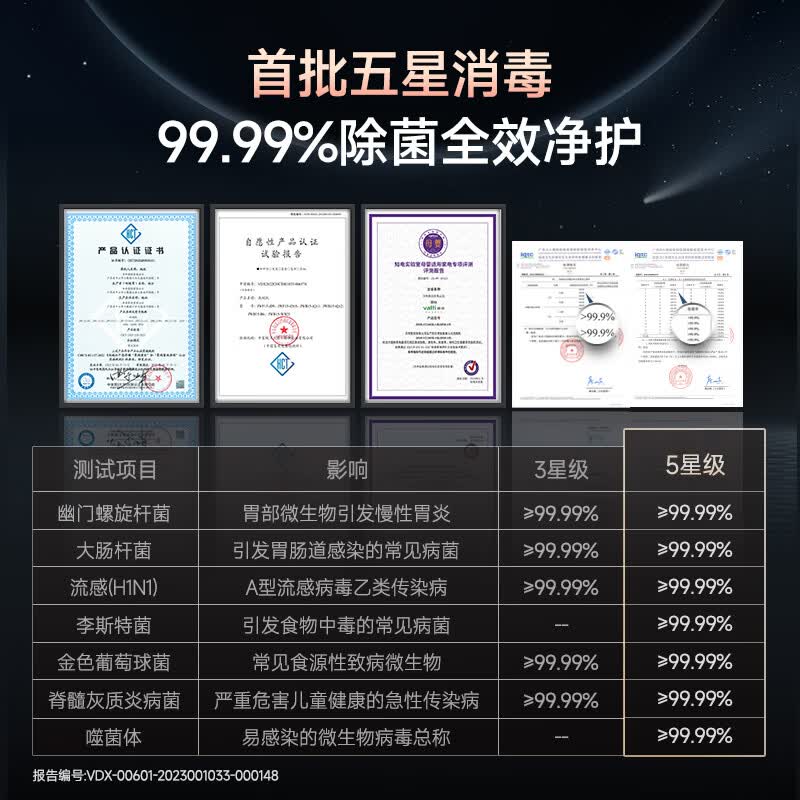 华帝JWF15-iD1000洗碗机图片