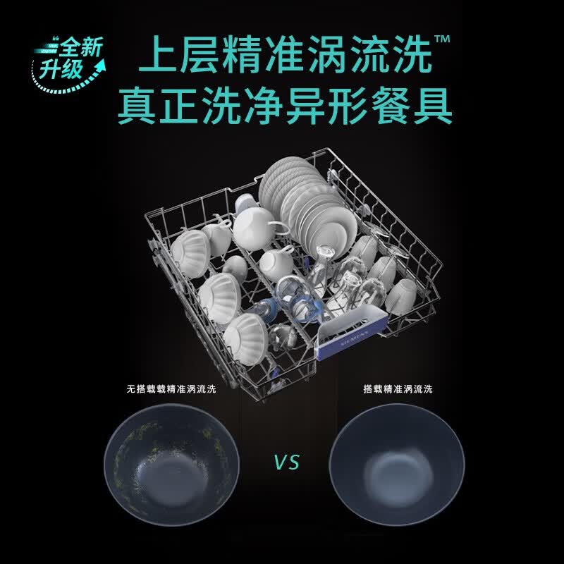 西门子SJ23HI00KC洗碗机图片