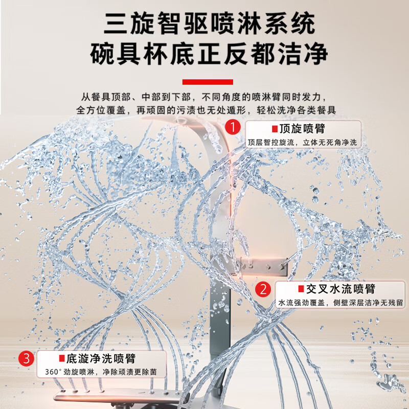 东芝DWZ5Pro-0512洗碗机图片