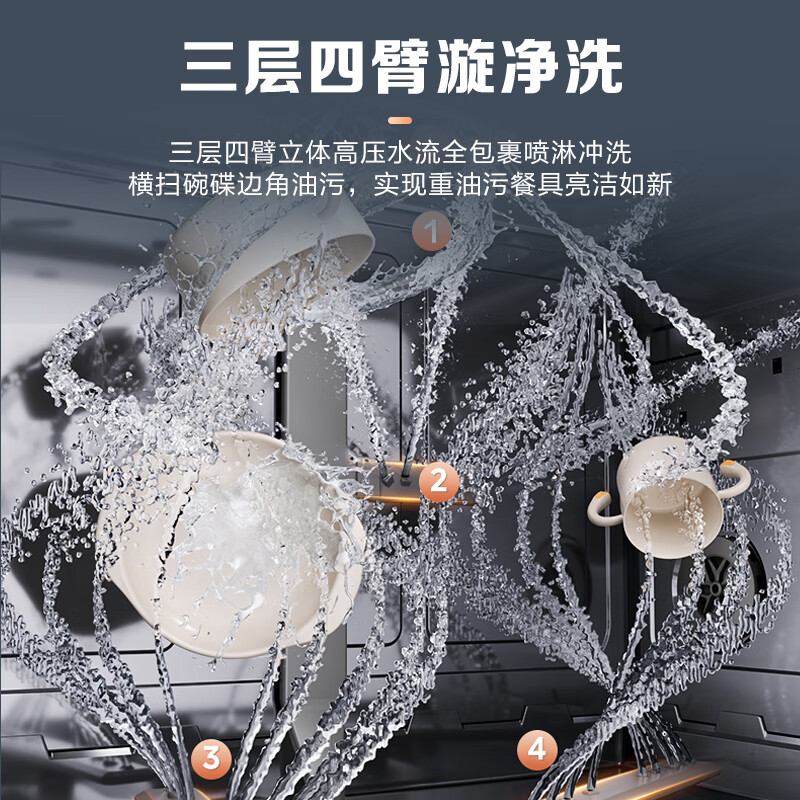 美的UP2 Pro洗碗机图片