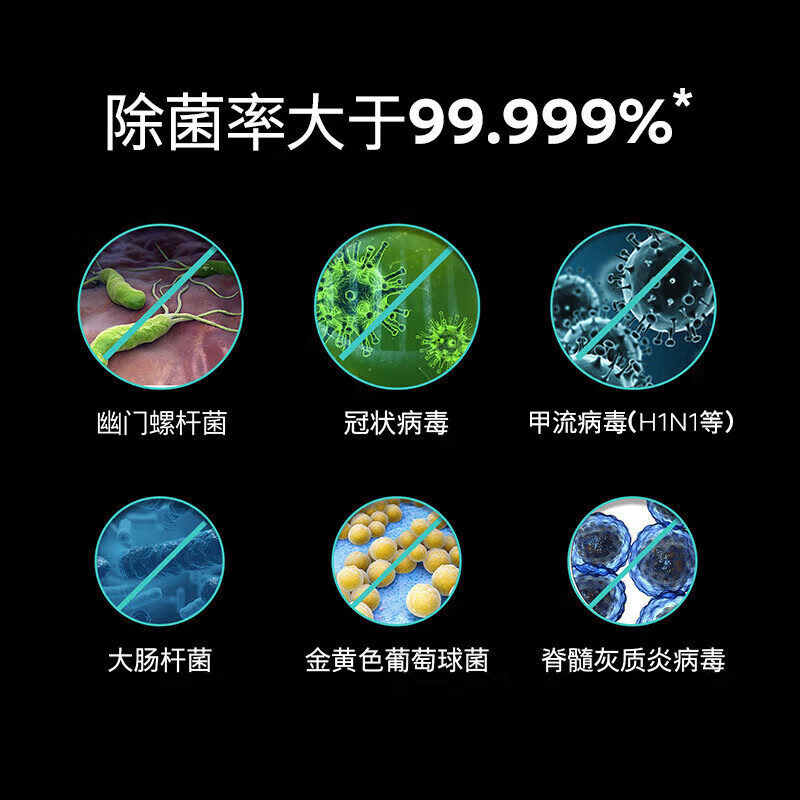 西门子SJ23HI88MC洗碗机图片