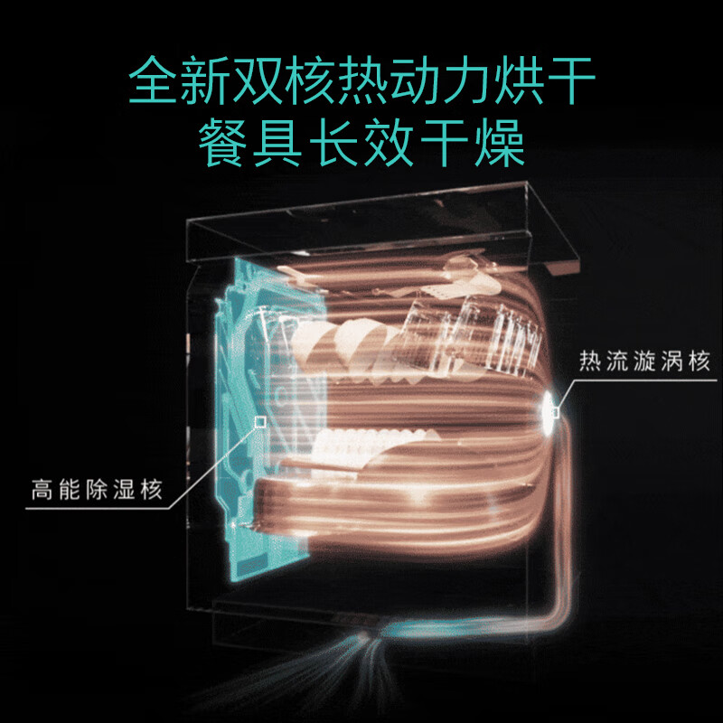 西门子SJ43HB00KC洗碗机图片