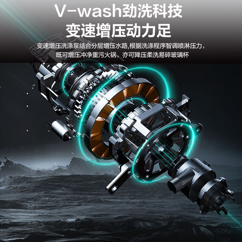 华帝JWB17-WB3J洗碗机图片