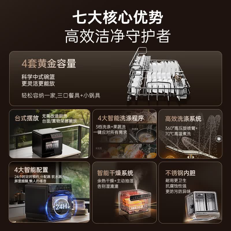 志高GS03A洗碗机图片