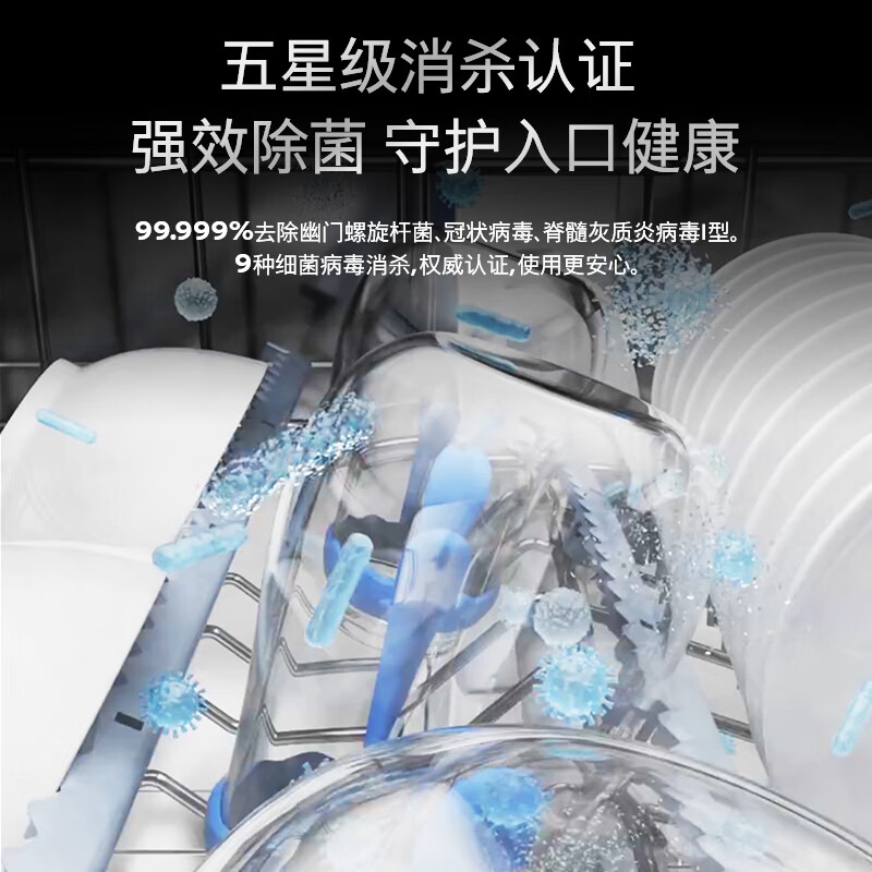 西门子SJ65ZX08MC洗碗机图片