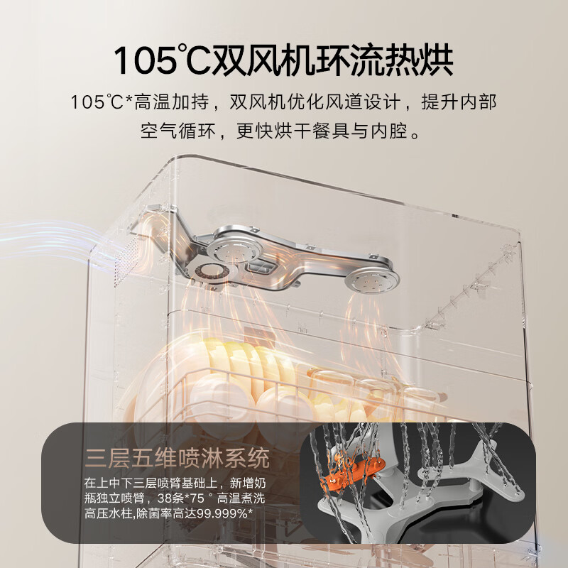 小米QMDW0601M洗碗机图片