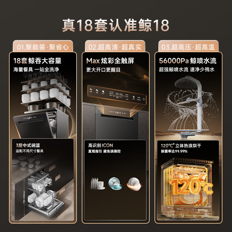 松下NP-D88K1JD洗碗机图片