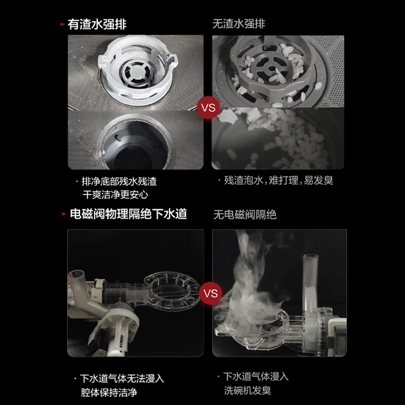 方太JBCD7E-02-V16洗碗机图片