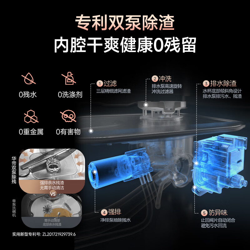 华帝JWF15-iD1000洗碗机图片