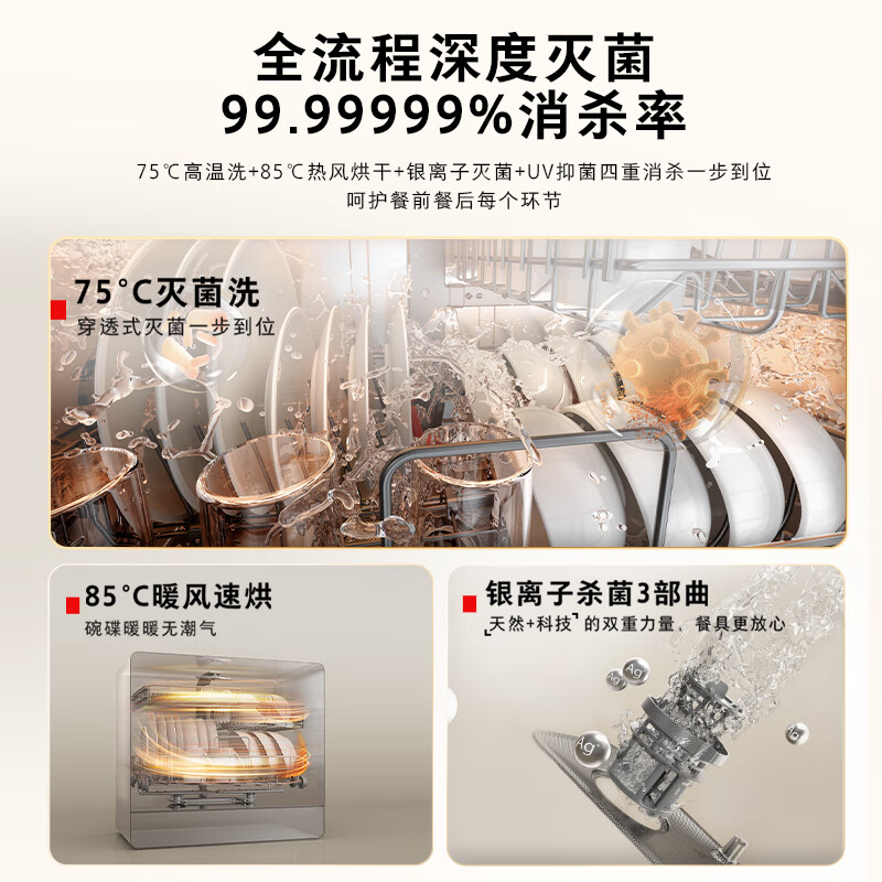 东芝DWZ5Pro-0512洗碗机图片