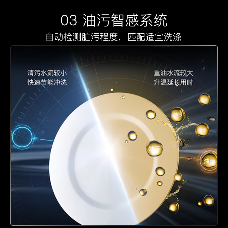 西门子SE63HB66KC洗碗机图片