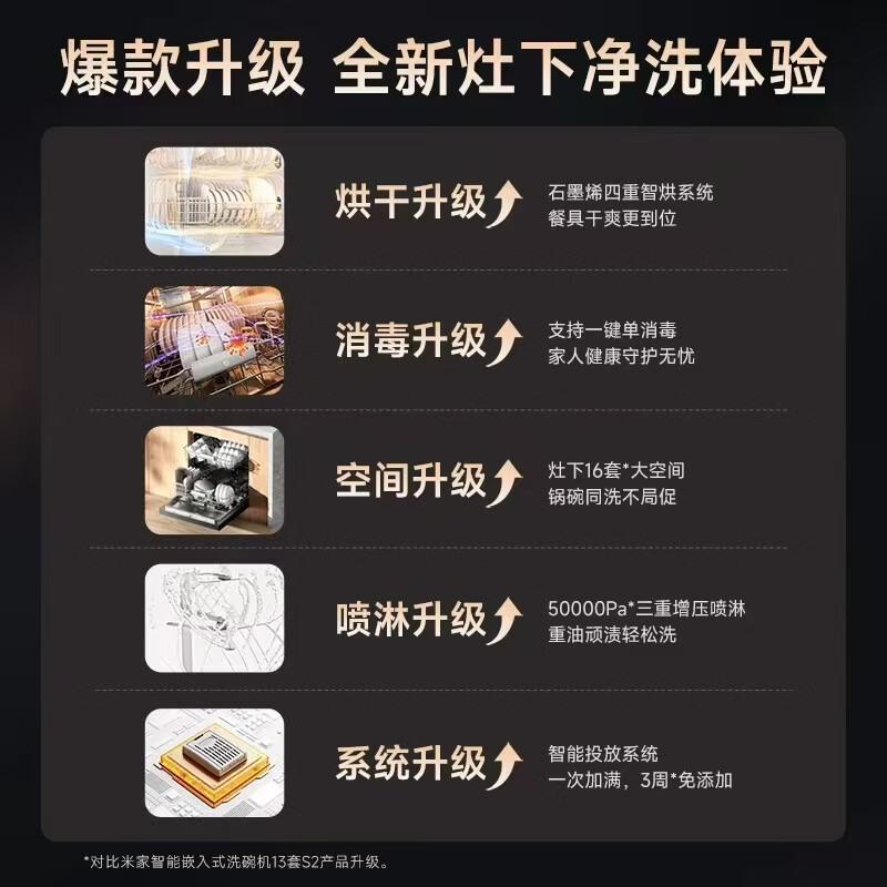 小米WQP16-01洗碗机图片