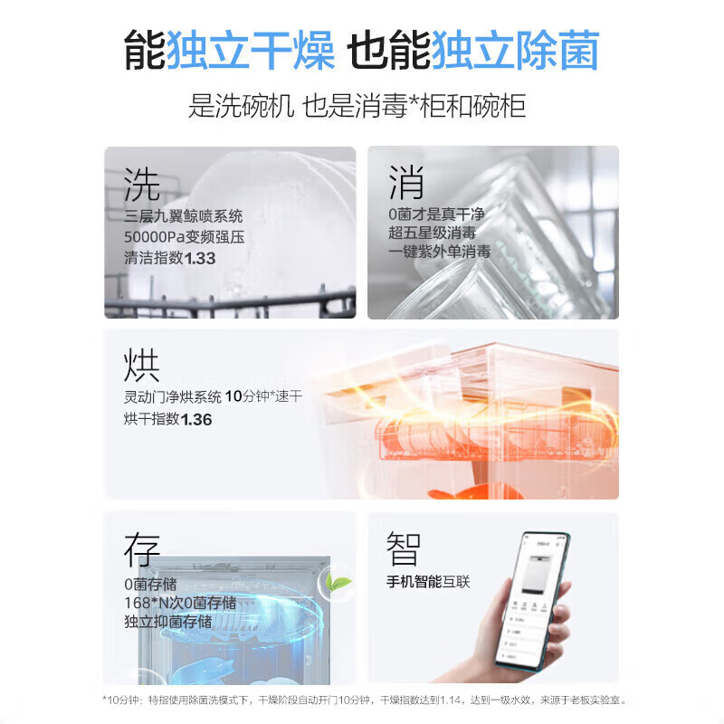老板W76A-G1洗碗机图片