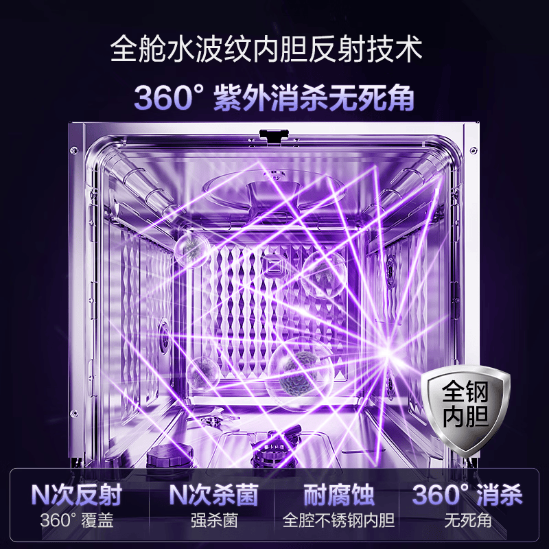 老板W64B33D洗碗机图片