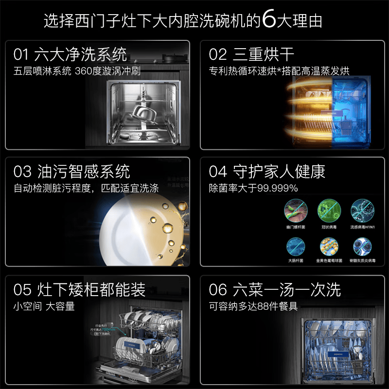 西门子SE63HB66KC洗碗机图片
