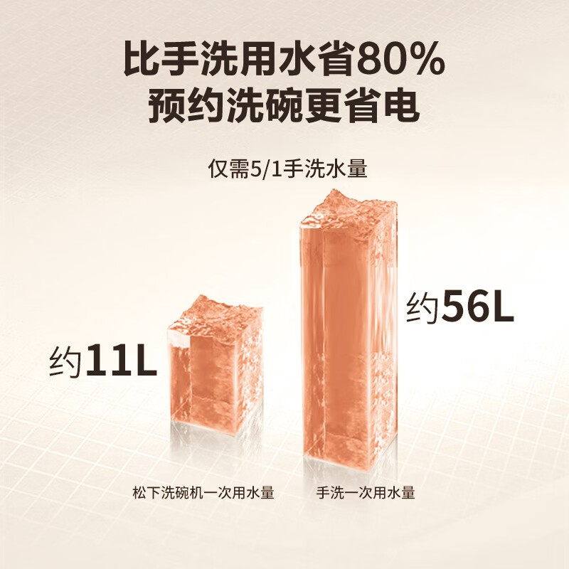 松下NP-UW5WK2T洗碗机图片