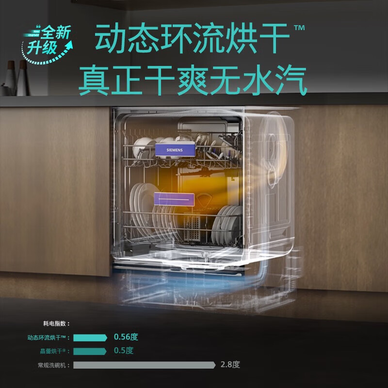 西门子SJ23HI00KC洗碗机图片