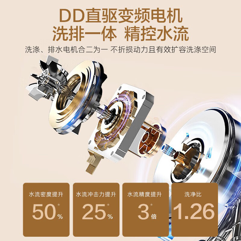 卡萨帝CWC8-B57YYU1洗碗机图片