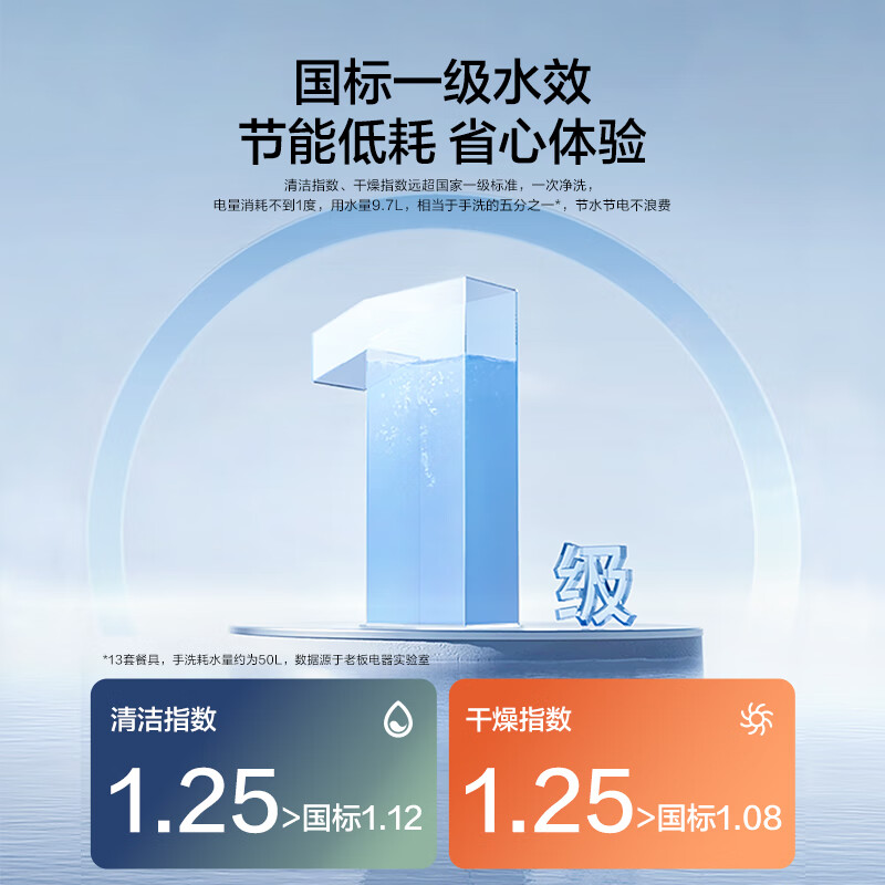 老板W60B01A洗碗机图片